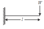 1562_bending moment.png